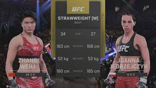 UFC 275  Weili Zhang vs Joanna Jedrzejczyk [upl. by Horwath]