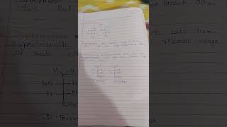 enantiomers and diastereomers hydrocarbons chemistry stereoisomerism [upl. by Beitz274]