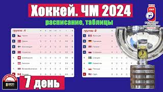 Чемпионат мира по хоккею 2024 День 7 Расписание Результаты Таблица [upl. by Brad292]