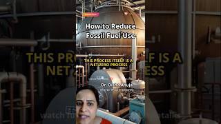 How BIOGAS Reduces Fossil Fuel Usage  A CarbonNeutral Solution with Dr Disha Ahuja biogas [upl. by Enomor]