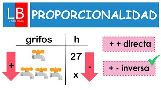 Problemas de PROPORCIONALIDAD INVERSA ✔👍 [upl. by Leanna]