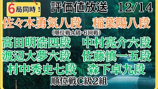 【評価値放送・後半】佐々木勇気八段vs稲葉陽八段（順位戦Ａ級・６回戦）🌟高田明浩四段vs中村亮介六段🌟渡辺大夢六段vs佐藤慎一五段🌟村中秀史七段vs森下卓九段​🌟C2🌟盤面なし【将棋Shogi】 [upl. by Robins]