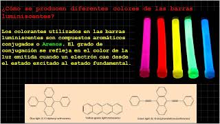 Quimioluminiscencia [upl. by Anaujat]