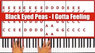 I Gotta Feeling Black Eyed Peas Piano Tutorial Easy [upl. by Siuluj]