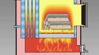 How Wood Gasification Works  Heatmaster SS GSeries [upl. by Agnes891]