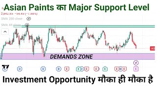 ASIAN PAINTS STOCK  BAHUT BADA DEMAND ZONE HAI  YAHI PR BANEGA PAISA  ASIAN PAINT ME [upl. by Naeloj]