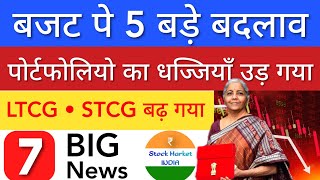 BUDGET SPECIAL 🔴 SHARE MARKET LATEST NEWS TODAY • TOMORROW ANALYSIS • STOCK MARKET INDIA [upl. by Elder]