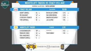 Darwin amp Districts Cricket  Mens A Grade T20  Round 2  Nightcliff Tigers v Tracy Village [upl. by Ahsinrats]