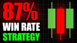 Testing 87 Win Rate Strategy 100 TIMES Actually Worked [upl. by Hannavas]