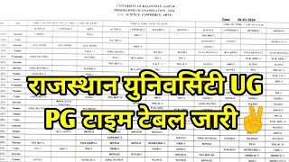 Rajasthan University BA BSC BCom 2nd 3rd Year Exam Time Table 2024 RU UG PG Final Exam Date 2024 [upl. by Ettenav]