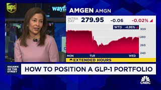 Where to invest in GLP1 stocks [upl. by Hurlbut]