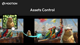 Introduce Mootion Storyteller Assets Control [upl. by Ness]