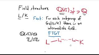 Basics of Galois Theory Part 4 Intermediate Subfields [upl. by Orlanta822]