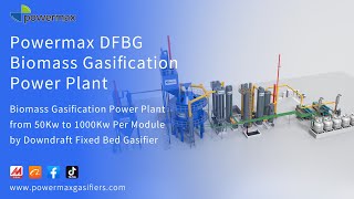 Powermax Rice Husk Gasification Power PlantDowndraft fixed bed gasifier 50KW to 20MW [upl. by Roberta219]