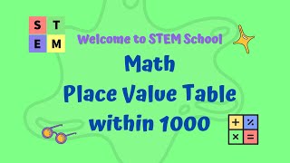 Math  Place Value Table [upl. by Trinee]