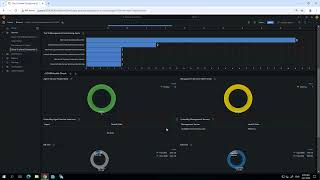 Grafana Dashboards for SCOM [upl. by Gettings129]