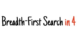 8 Puzzle Breadth First Search [upl. by Wescott32]