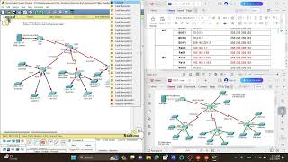 Lab 361 Packet Tracer Skills Integration Challenge Group Hương Ngân Quân Vi [upl. by Leuqar]