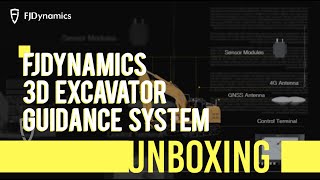 FJD G31 3D Excavator Guidance System  Unboxing [upl. by Rambow]