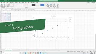 How to Calculate Youngs Modulus from a Stress Strain Curve in Excel [upl. by Bahner]