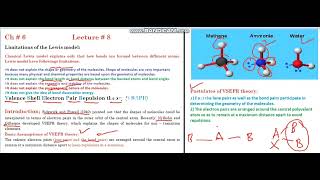 Valance shell electron pair repulsion theoryVSEPR Postulates [upl. by Dane]