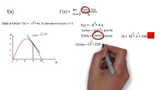 Derivada de una funcion usando limites [upl. by Nolubez]