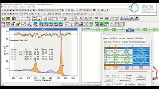 Data Analysis of Alloy Part 6  Exploring Ni 2p Doublet Spectra for Metallic Phase Nickel [upl. by Einama317]