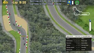 Ultimate Racing 2D 2  Road Racing F1 1 [upl. by Lazare817]