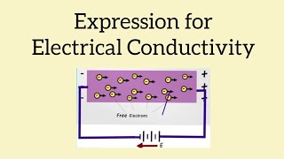 Electrical Conductivity DerivationTamil [upl. by Talanta66]