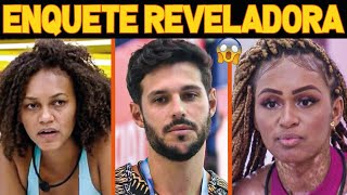 Veja quem Sai do BBB 22 Enquete UOL Rodrigo Jessilane ou Natalia [upl. by Nwahsed]