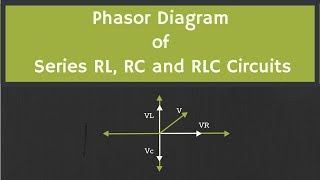 Phasor Diagram of RL RC and RLC Circuits with Examples [upl. by Boycie]