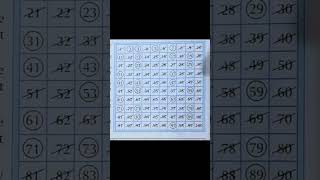 Sieve of Eratosthenes in maths prime factors [upl. by Aillicsirp]