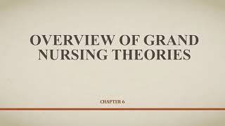 Conceptual Models Grand Theories and Theory Evaluation [upl. by Annairol788]