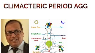 CLIMACTERIC PERIOD AGG [upl. by Anaej]