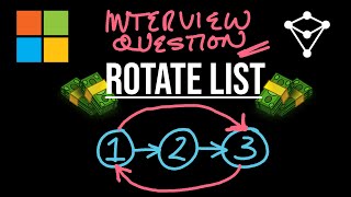 Rotate List  LeetCode 61  JavaScript [upl. by Nodyl619]