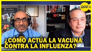 ¿Cómo funcionan las vacunas contra la influenza [upl. by Ayinat]