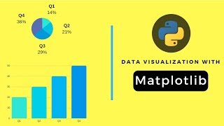 Matplotlib Tutorial 1  Installing matplotlib library [upl. by Olleina230]