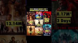 Top Bookmyshow Tickets Sales Movies 🔥🔥😱shorts alluarjun pushpa2 [upl. by Annairoc]