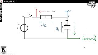 Dipôle RC [upl. by Tremaine936]