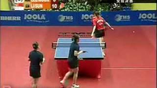 Lee Eun Hee Moon Hyung Jung vs Li Jia Wei Sun Bei Bei 2008 Singapore Open [upl. by Simmons914]