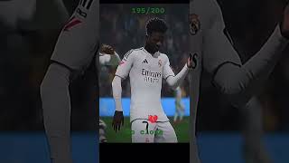 football soccerstar soccerplayer realmadrid cr7football edit footballplayer cr7 soccerclub [upl. by Mellitz]