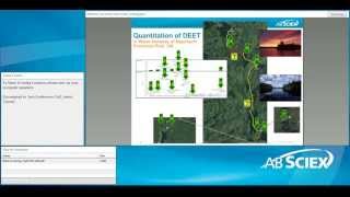 Screening for contaminants in water using LCMSMS  Food amp Enviro Summer Webinar Series [upl. by Ivek]