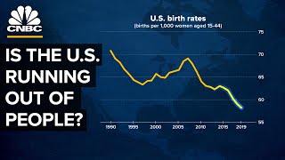 Is The US Running Out Of People [upl. by Anihta]