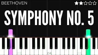 Beethoven  Symphony No 5  EASY Piano Tutorial [upl. by Odlanra801]