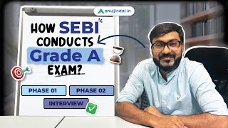 How SEBI Grade A Exam is Conducted  Exam Pattern  Phase 1 amp 2  SEBI Grade A Interview  SEBI 2024 [upl. by Aihtibat683]