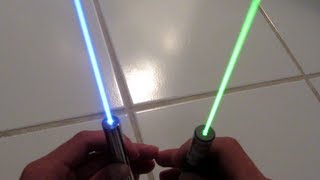 The Worlds First Aqua Laser Pointer Using Direct Diode Technology [upl. by Kina]