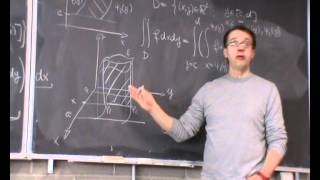 Analisi II  Integrali Multipli parte 1 su 7 [upl. by Juta]