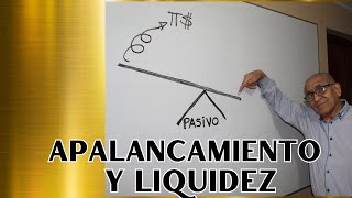 Apalancamiento y liquidez de los Intermediarios Financieros Prima de Riesgo [upl. by Ettedualc659]