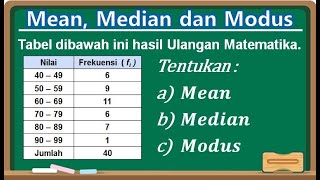 Menentukan MEAN MEDIAN dan MODUS Data Kelompok [upl. by Hildick]