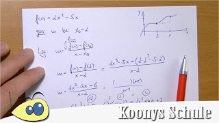 Mittlere Änderungsrate mit Polynomdivision  Beispiel Differenzenquotient Analysis Mathe Abitur [upl. by Llehcram]